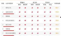 校园吃瓜榜头条,揭秘校园热点事件背后的真相