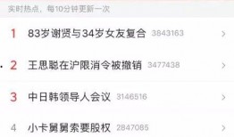 校园吃瓜榜头条,揭秘校园热点事件背后的真相